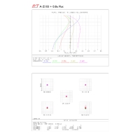 Apochromatický refraktor William Optics 103/710 ZenithStar 103 Blue OTA