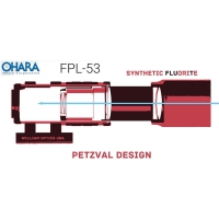 Apochromatický refraktor William Optics 51/250 SpaceCat 51 OTA