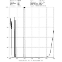 Filter Denkmeier 1,25&Prime; OIII